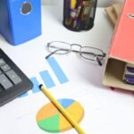 financijske navike koje uništavaju budžet slika